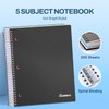 SUNEE 5 Subject Graph Paper Notebook - 400 Pages, 9"x11",