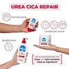 Mixa Cica Repair Hand Balsam, feuchtigkeitsspendende und intensiv reparierende Handcreme,