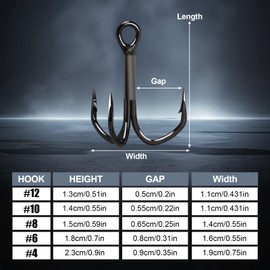 Fishing Treble Hooks 3X Strong Professional V Triple Fishing Hooks for Saltwater Freshwater (#4-50pcs)