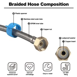 Pack of 2 Flexible Pipe Stainless Steel Braided Hose for Toilet/Taps 1/2" x 1/2" BSP 50cm Long