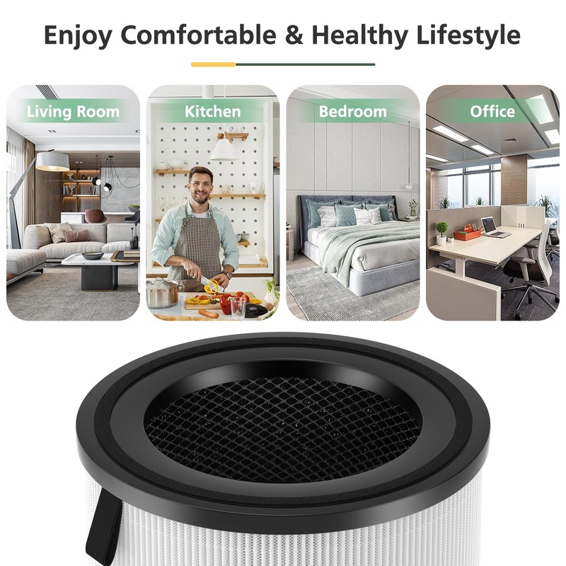 LV-H133 Replacement Filter Compatible with LEVOIT LV-H133 Air Purifier, 3-in-1