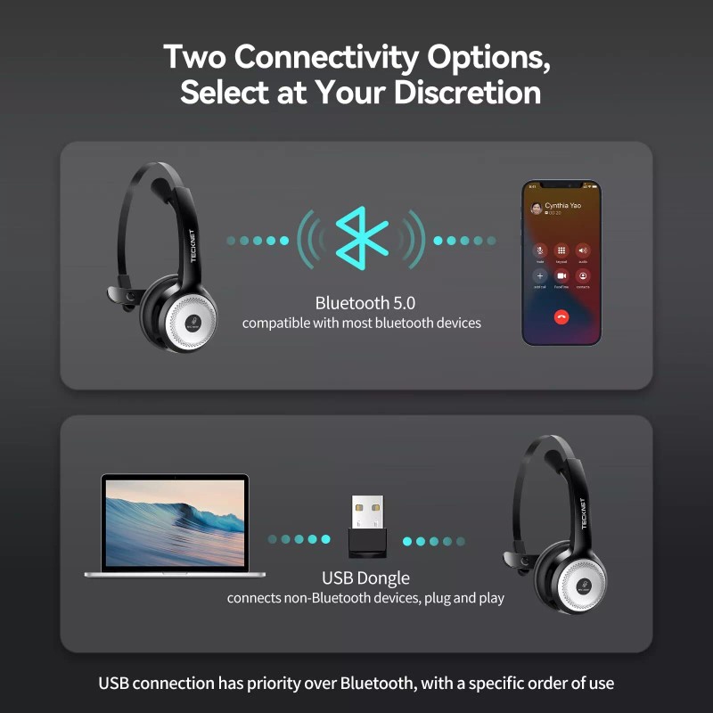 TECKNET Bluetooth Headphones with AI Noise Cancellation and Adjustable Mic