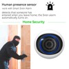 Intelligent radar human presence sensor graffiti zigbee high-precision millimeter induction