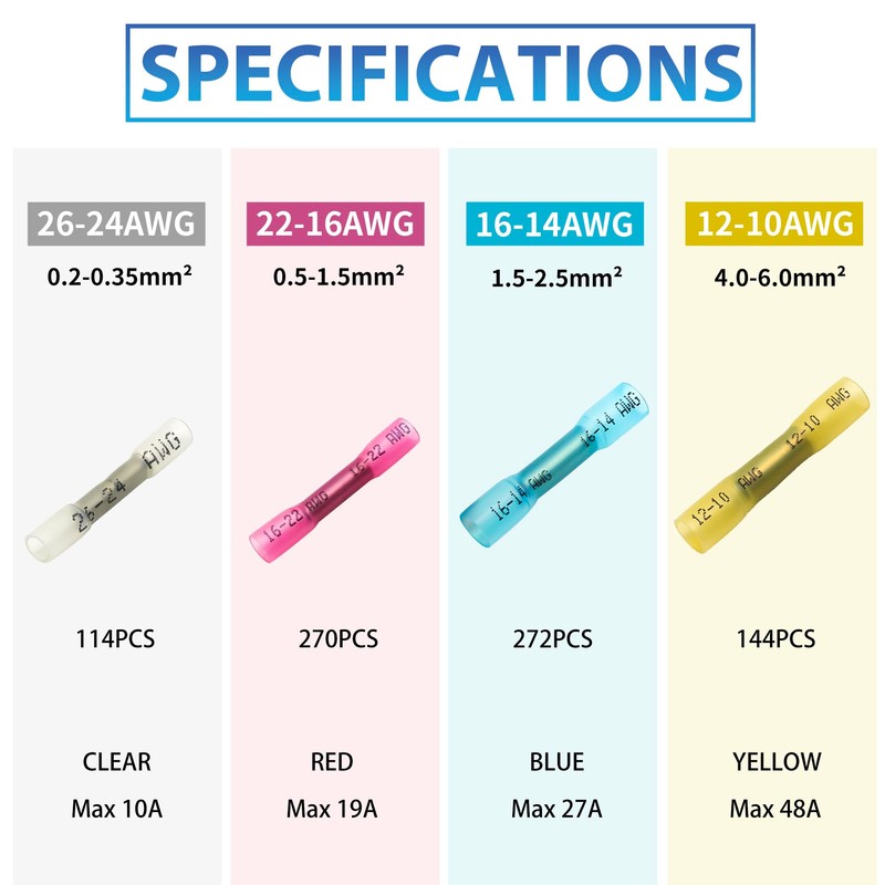 Heat Shrink Butt Connectors Kit - Waterproof Wire Connectors for