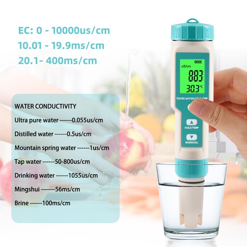 pH Meter for Water 7 in 1 PH/TDS/EC/Salt/S.G/ORP/Temp Meter,pH Tester