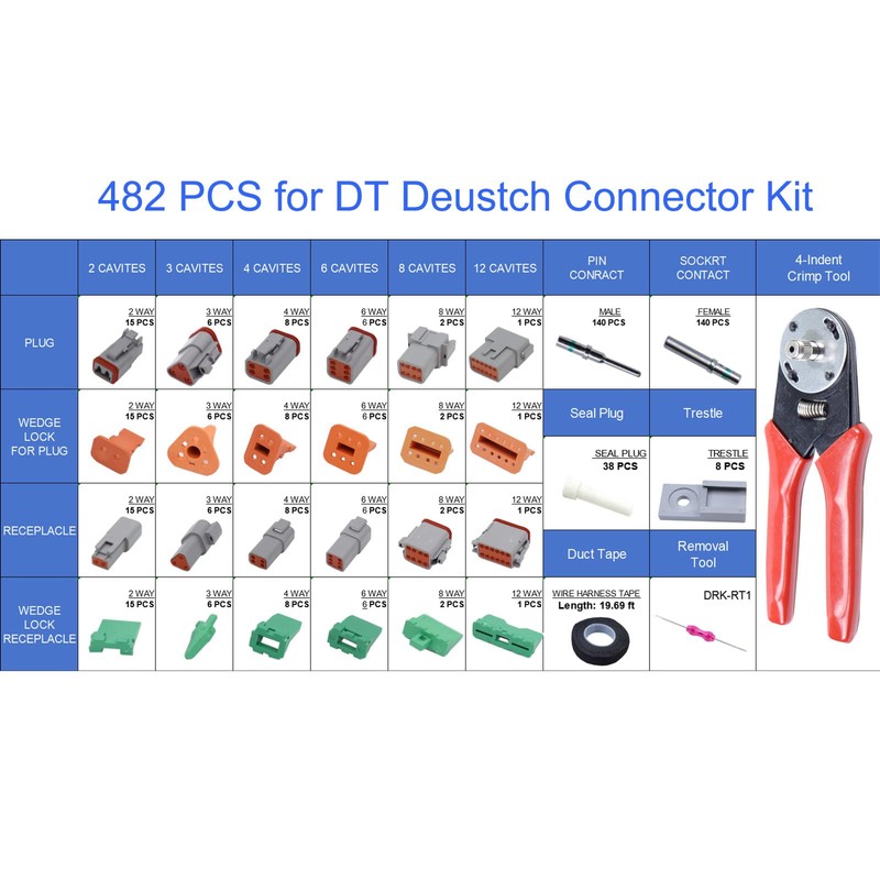 482 PCS for DT Deustch Connector Kit DT Connectors 2