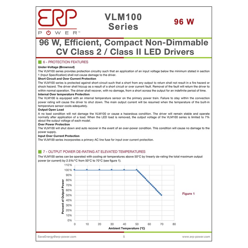 ERP POWER VLM100W-24 VLM series 100 W 24V - 1