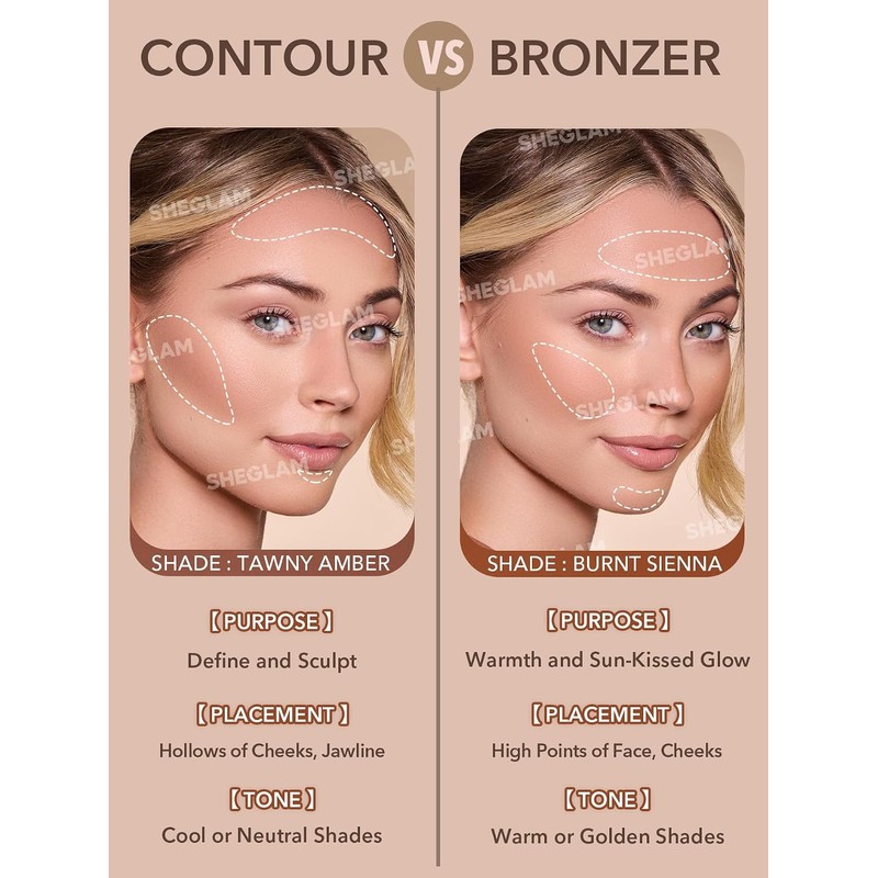 SHEGLAM Bronceador Líquido Mate Sun Beam - Toffee