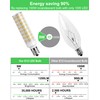 GOHDLAMP 4000K Natural White E12 LED Bulbs - 100W Equivalent
