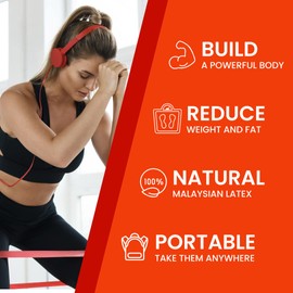 Shelter Fitness: Premium Latex Mini Loop Resistance Bands - Versatile Workout Accessory, Ideal for All Fitness Levels, Non-Slip, Durable, 5 Resistance Levels - Convenient Carry Bag for Travel