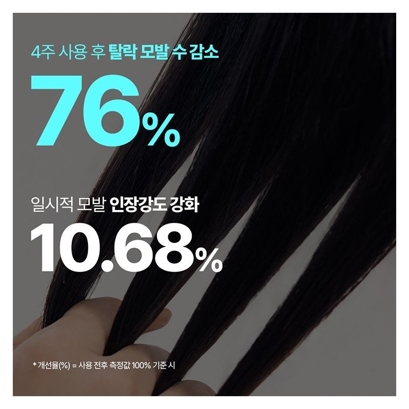 네이처리퍼블릭 Black Bean Hair Loss Treatment Shampoo 520ml