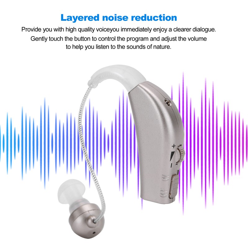 Rechargable Hearing Aid Ear Sound Amplifier Assist ABS with Charging