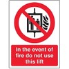 V Safety In The Event Of Fire Do Not Use