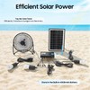 Portable Solar Panel Power Storage Generator Home Garden LED Light