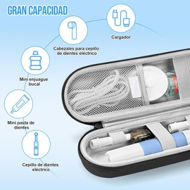 Estuche para Cepillo de Dientes Universal,Con 4 Fundas Protectoras,Estuche de Viaje para Cepillos de Dientes,Material RíGido Y Impermeable, Almacenamiento Multifuncional,Ideal para Diario O ViajeNegro