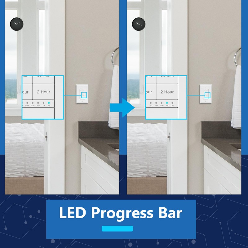 LIDER 2-Hour Countdown Timer Switch with Wall Plate, 5-10-20-30 Min,