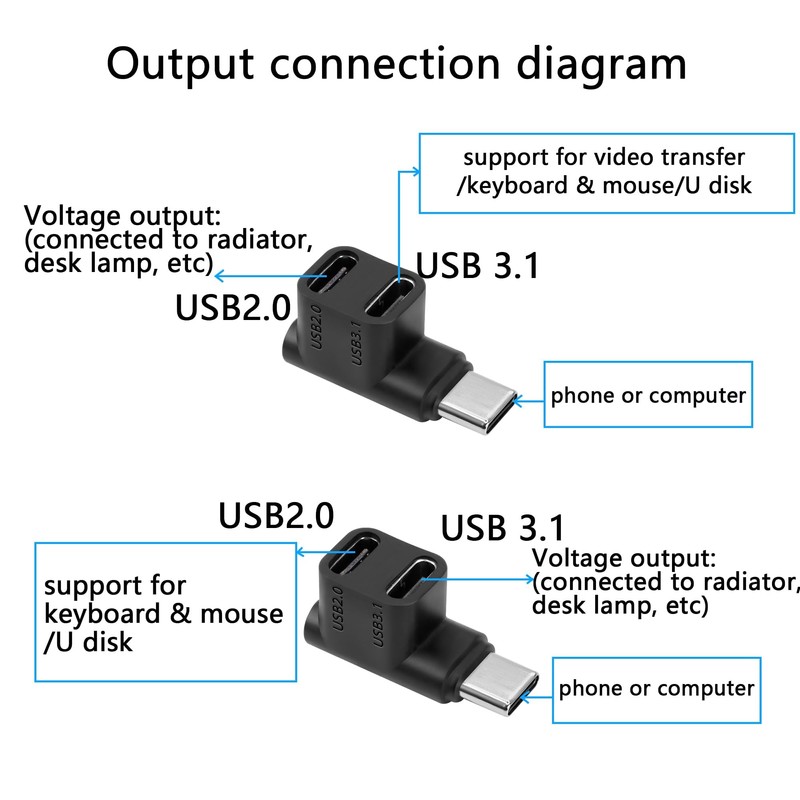 GELRHONR USB Type C Splitter, 1 to 2 Ports, Supports