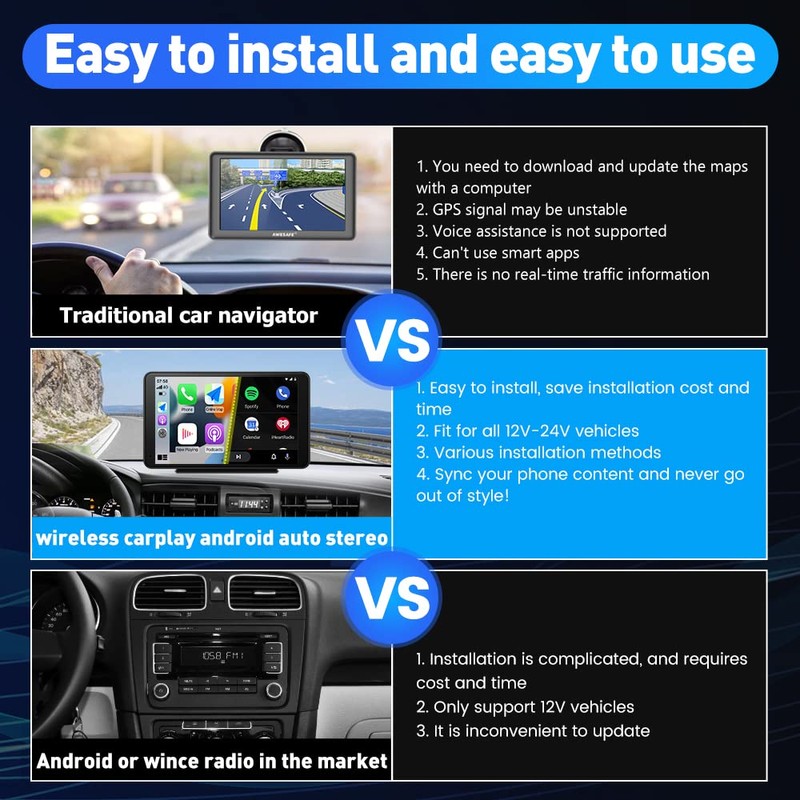 Portable Wireless Apple CarPlay and Android Auto Car Radio Stereo,