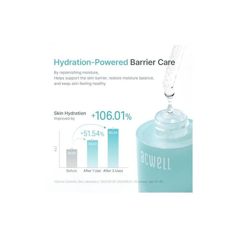 Acwell Real Aqua Balancing Ampoule 35ml