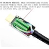 PENGLIN 2PCS HDMI Solderless Male Quick Connector, Free Welding Terminal