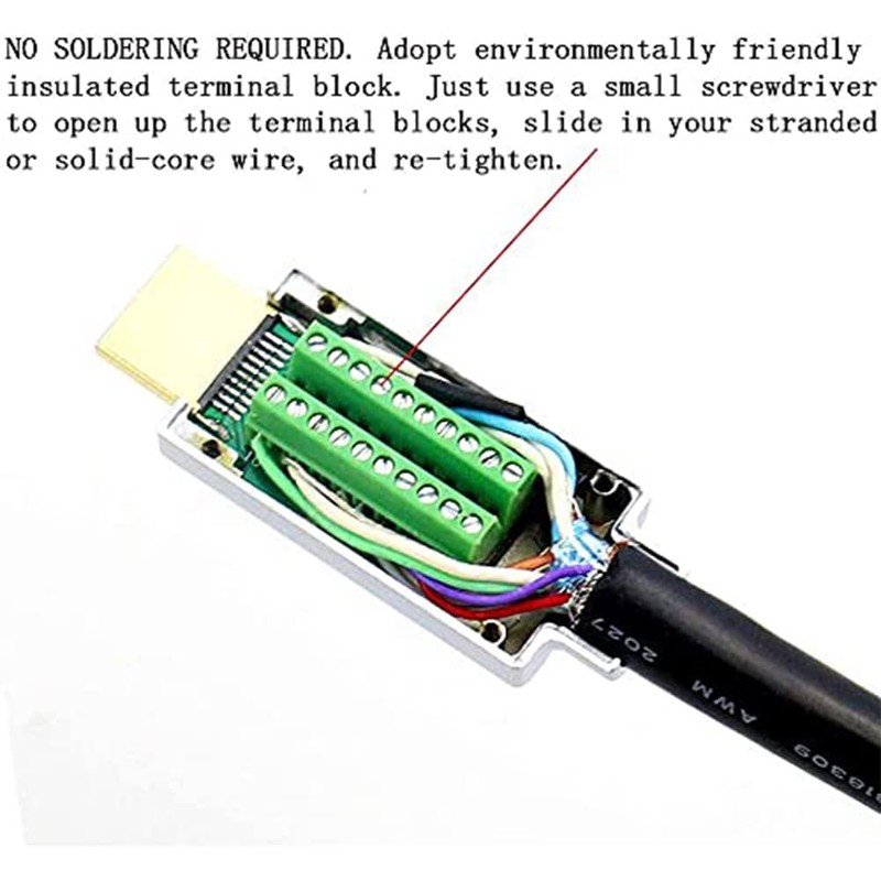 PENGLIN 2PCS HDMI Solderless Male Quick Connector, Free Welding Terminal