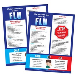 Flu Prevention Posters (2 Pack) - Laminated, 17 x 22 inches - Flu vs Cold Charts - School Nurse Office Health Posters