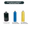 SOOYEAH 1LB Propane Cylinder Protect Caps with Magnetic,Sealed Caps(pack of
