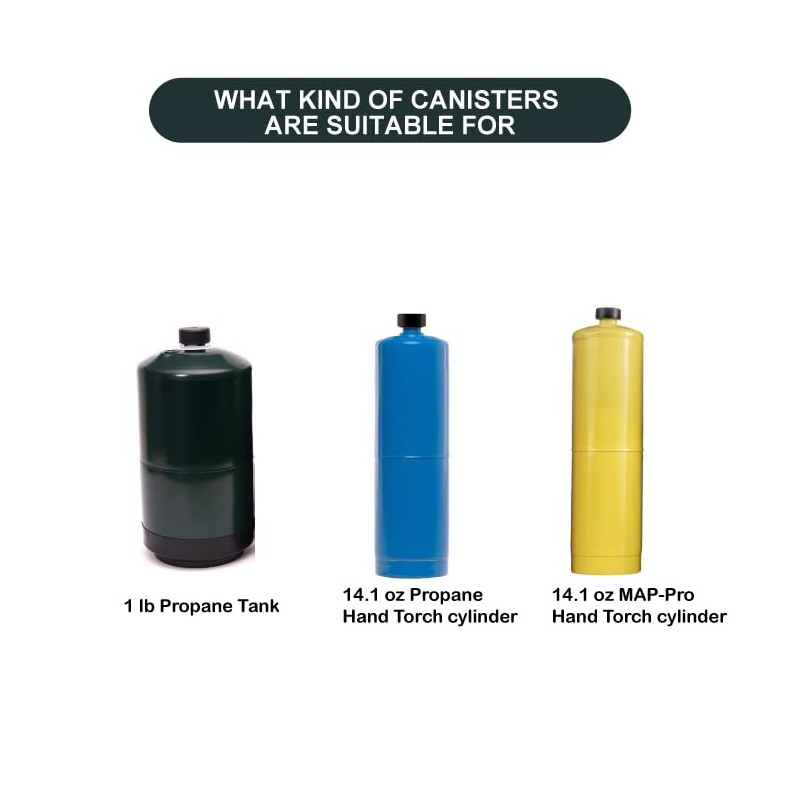 SOOYEAH 1LB Propane Cylinder Protect Caps with Magnetic,Sealed Caps(pack of