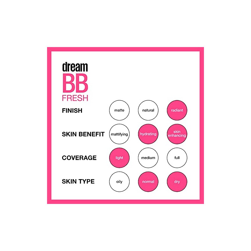 Maybelline Dream Fresh BB Cream Bálsamo Perfeccionador, color Light/Medium