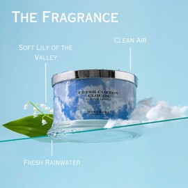 Premium Scented 18oz Candle - HomeWorx by Slatkin & Co - Fresh Cotton Clouds - Long-Lasting Jar Candle, 30-55 Hours Burn Time - Notes of Clean Air, Fresh Rainwater & Soft Lily of The Valley
