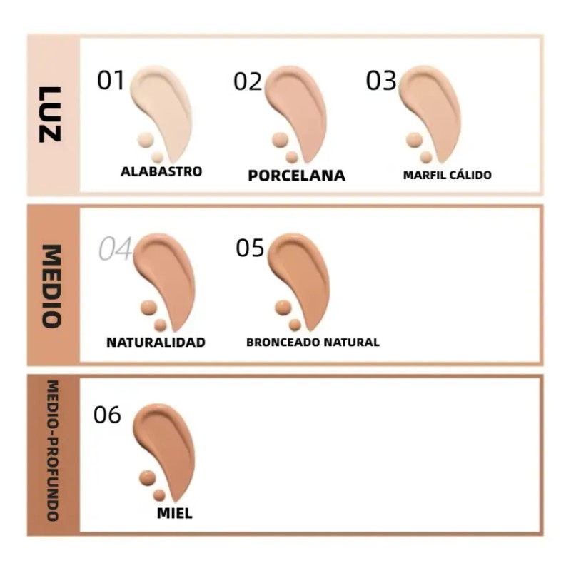 Prebase De Maquillaje A Prueba De Sudor, Corrector
