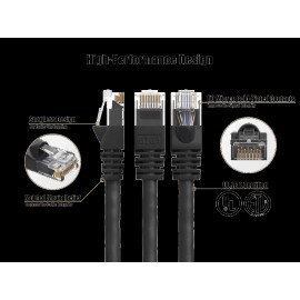 Cable Leader 6ft Cat6 UTP Ethernet Network Patch Cable Snagless 24AWG Bare Copper, Black