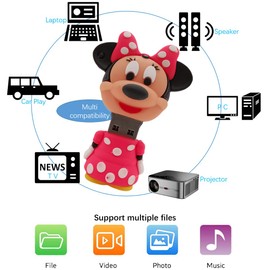 Adooro 128GB Novelty Cute USB Flash Drive Lovely Pendrive Memory Stick Thumb Drive Data Storage Jump Drive