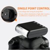 Portable Digital Slave Flash for Cameras, Creates Bright and Soft