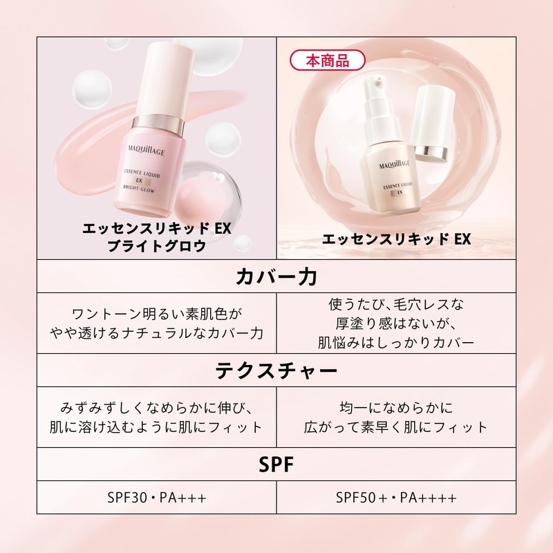 MAQUILLAGE (マキアージュ) Essence Liquid EX Ochre 10 Makeup Base with