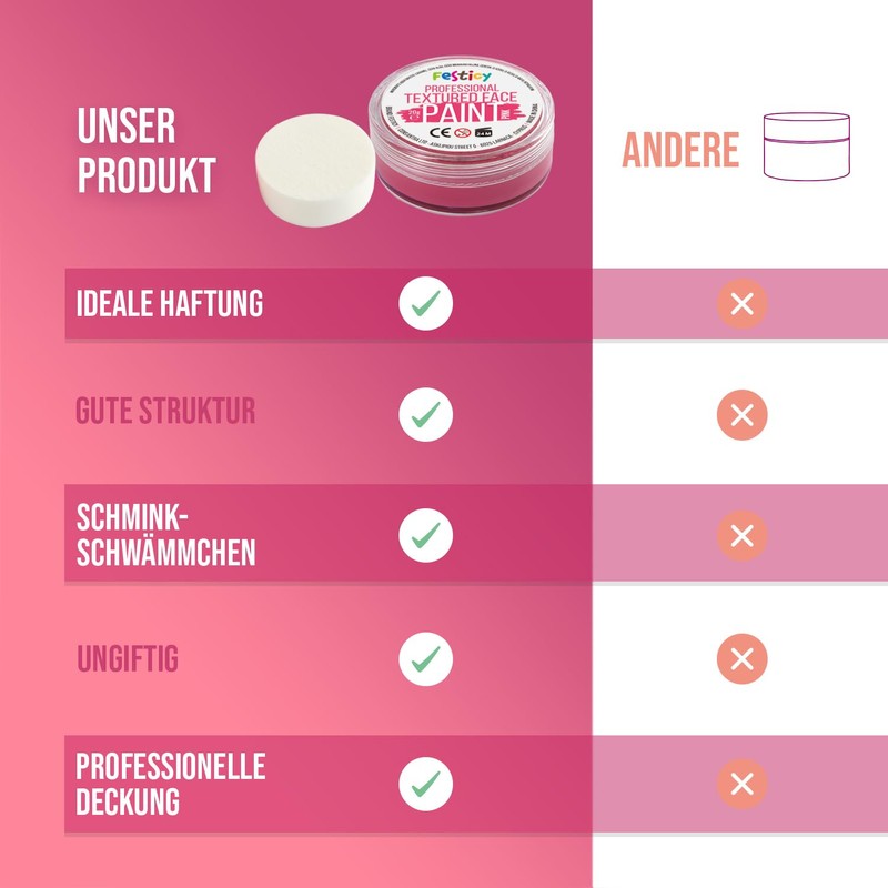 Festicy Professional Theatre Make-Up Pink, 20 g Including Sponge, Carnival
