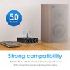 Nobsound NS-15G 2 Channel Bluetooth Power Amplifier 200W Class D