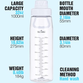 Edmyre Water Bottle 32oz, clear water bottle with Chug Lid and Carry Handle, Reusable, Tritan, BPA Free, Hiking Water Bottle Perfect for Travel, Outdoors, Gym, Travel, Home, School (Clear)