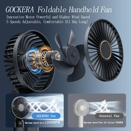GOCKERA Portable Fan, 4200mAh Battery Operated Fan, 5 Speeds&Digital Display, Makeup Fans for Women with Base, 180°Foldable 3in1 Handheld/Neck/Desk Fan for Outdoor Indoor,Ultra Quiet (Black)