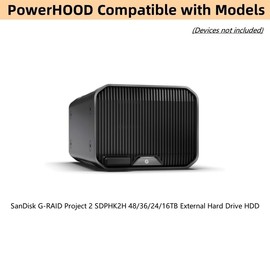PowerHOOD 19V AC/DC Adapter Compatible with SanDisk Professional G-RAID Project 2 SDPHK2H 48TB 36TB 24TB 16TB Thunderbolt 3 External Hard Drive HDD ‎SDPHK2H-048T SDPHK2H-024T Power Supply Charger PSU