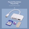 [2 Pack] SD Card Reader for Android, Micro SD Card