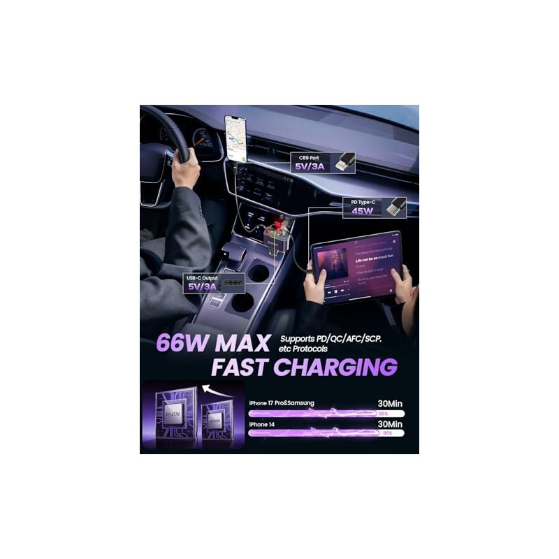5-in-1 Retractable Car Charger & Aromatherapy Diffuser