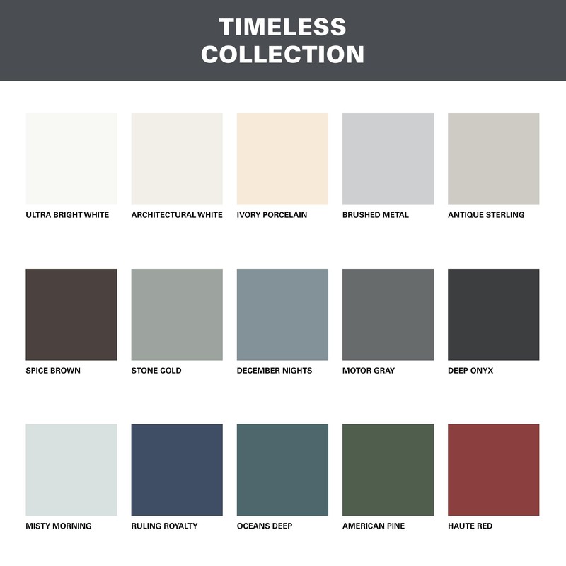 KILZ Tribute Cabinet Paint, Door Paint & Trim Paint, for