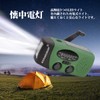 KOTUBAME Multi-functional Disaster Prevention Radio, Disaster Prevention Radio, Disaster, Evacuation,