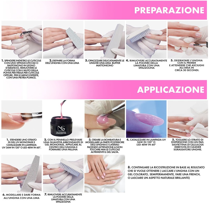 NAILSTORE - Single Phase UV/LED Gel - Medium Density -
