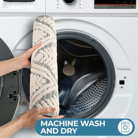 Superior Bath Rug Set, Small Area Rugs for Bathroom, Kitchen Decor, Machine Washable, Non-Slip Bathmat Rugs, High-Low Jacquard Mat, Geometric Accent Rug, Ceton Collection, Set of 2, Large, Sage