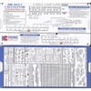 Air Duct Sizing Calculator Slide Chart HVAC