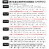 Nameplates Same Content 2-Piece Set with Pre-Check Service 14 Font