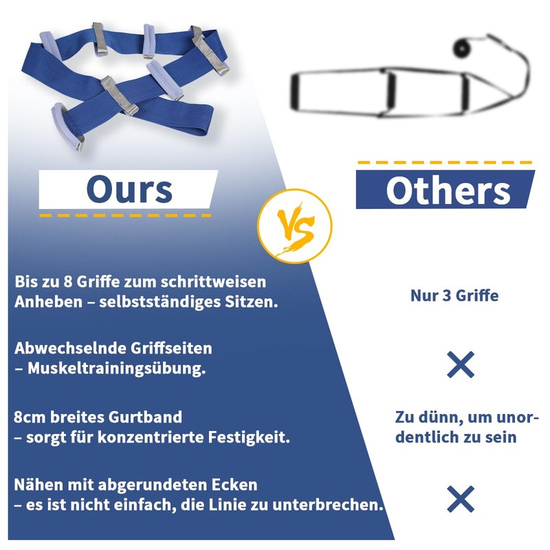 Ehucon Pull Up Bed Ladder Aid with Handle, Adjustable Rope