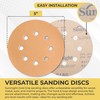 Sunmight Gold Grip 5 Inch 8 Hole Sanding Discs -